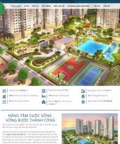 Theme WordPress bất động sản 31